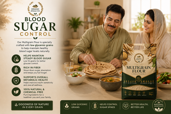 Blood Sugar Control