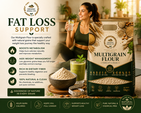Belly fat control