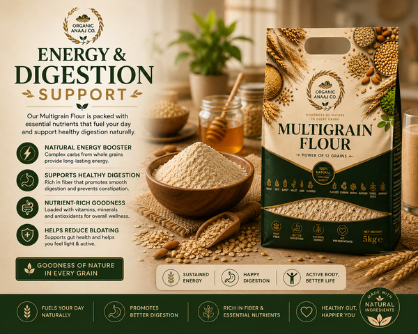 Energy & Digestion